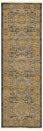 A2Z Rug Blue 2' x 6' - Feet Palace Area Rug - Runner